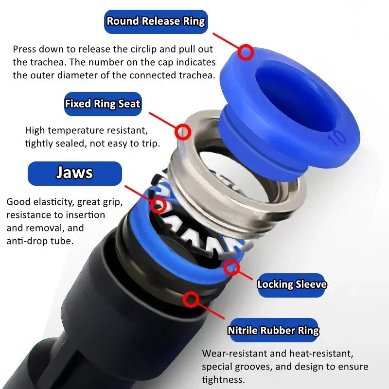 Pneumatic Fitting Tube Connector Fittings Air Quick Water Pipe Push In Hose Quick Couping OD 4mm 6mm 8mm 10mm 12mm Multiple type