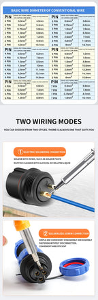 SP21 SP20 SP17 SP16 SP13 Docking 2P 3P 4P 5P 6P 7 12Pin IP68 Waterproof Aviation Connector,Panel Mount Connector Plug and Socket