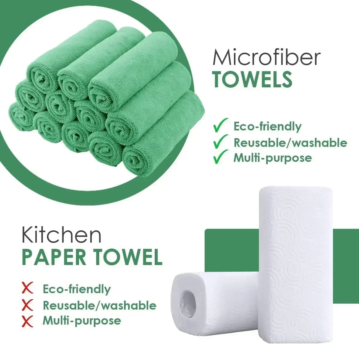 10pcs Car Detailing Car Wash Microfiber Towel Cleaning Cloths Professional Cleaning Drying Auto Washing Cloth Micro Fiber Amagi