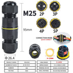 IP68 Outdoor Waterproof Junction Box Electrical Cable Connector, Easy to Install,M16 M20 M25 for Ø3.5-14mm Wire Range 2 Way