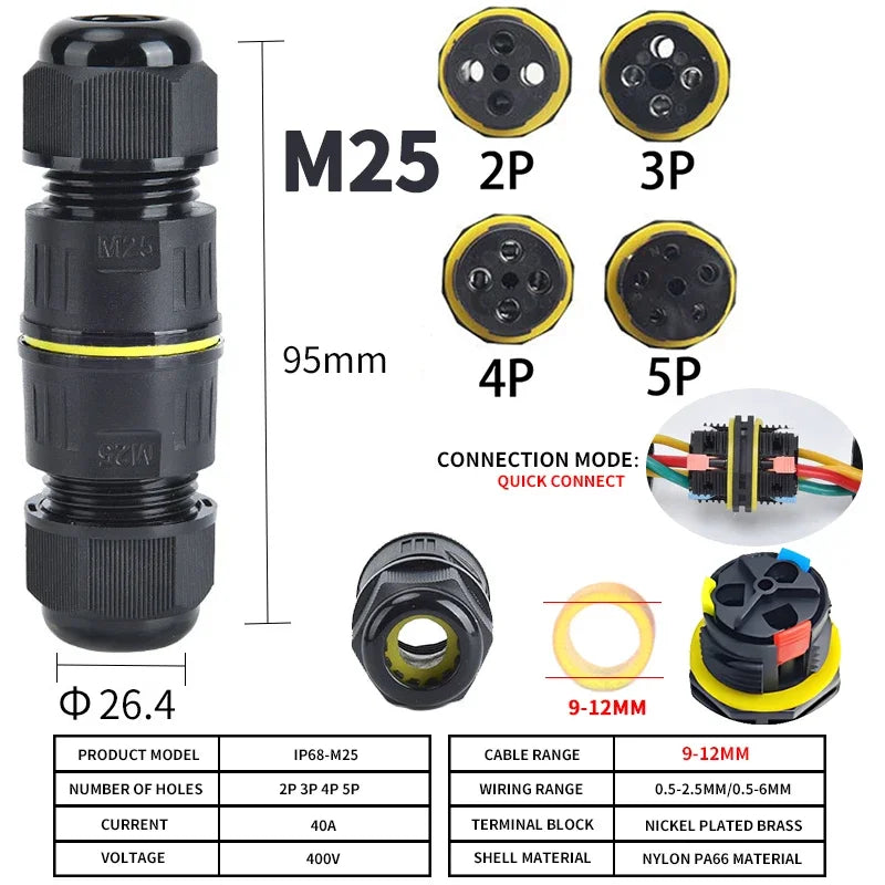 IP68 Outdoor Waterproof Junction Box Electrical Cable Connector, Easy to Install,M16 M20 M25 for Ø3.5-14mm Wire Range 2 Way