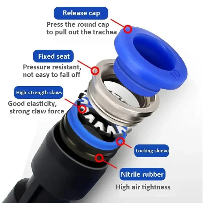 10PCS PE/PEG Plastic Quick Connector - 4-12mm Push In Fitting for Air Hose & Tube, Industrial & Home Pneumatic Systems