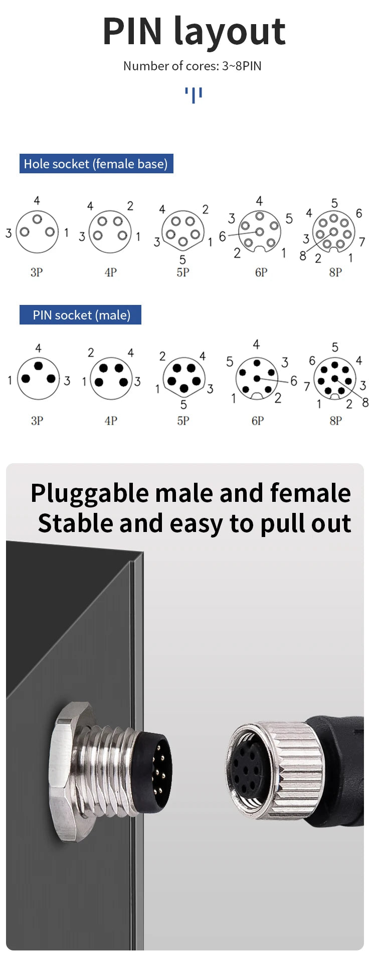 5/10 PCS M8 Straight/Curved Pin Aviation Plug Sensor PCB Bonding Plate Male and Female Socket Waterproof Connector 3/4/5/6/8P