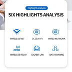 In-Wall Smart WiFi Router Panel 1000Mbps - 86-Type Hidden AP with 110V-220V for Home/Hotel Network Coverage
