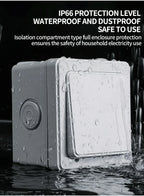 IP66 Outdoor Wall Switch 16A Weatherproof Push Button - 1/2/3 Gang Electrical for Garden/Patio/Exterior Use