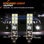 Upgrade 2PC NEW H1 6000K Super White 55W LED Headlight Bulbs Kit Fog Driving Light Voiture Wholesale Quick Delivery CSV Amagi