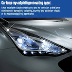 Car Headlight Restoration Crystal Oxidation Yellowing Repair Refurbishment Lens Headlight Polishing Refurbishing Kit Tools New