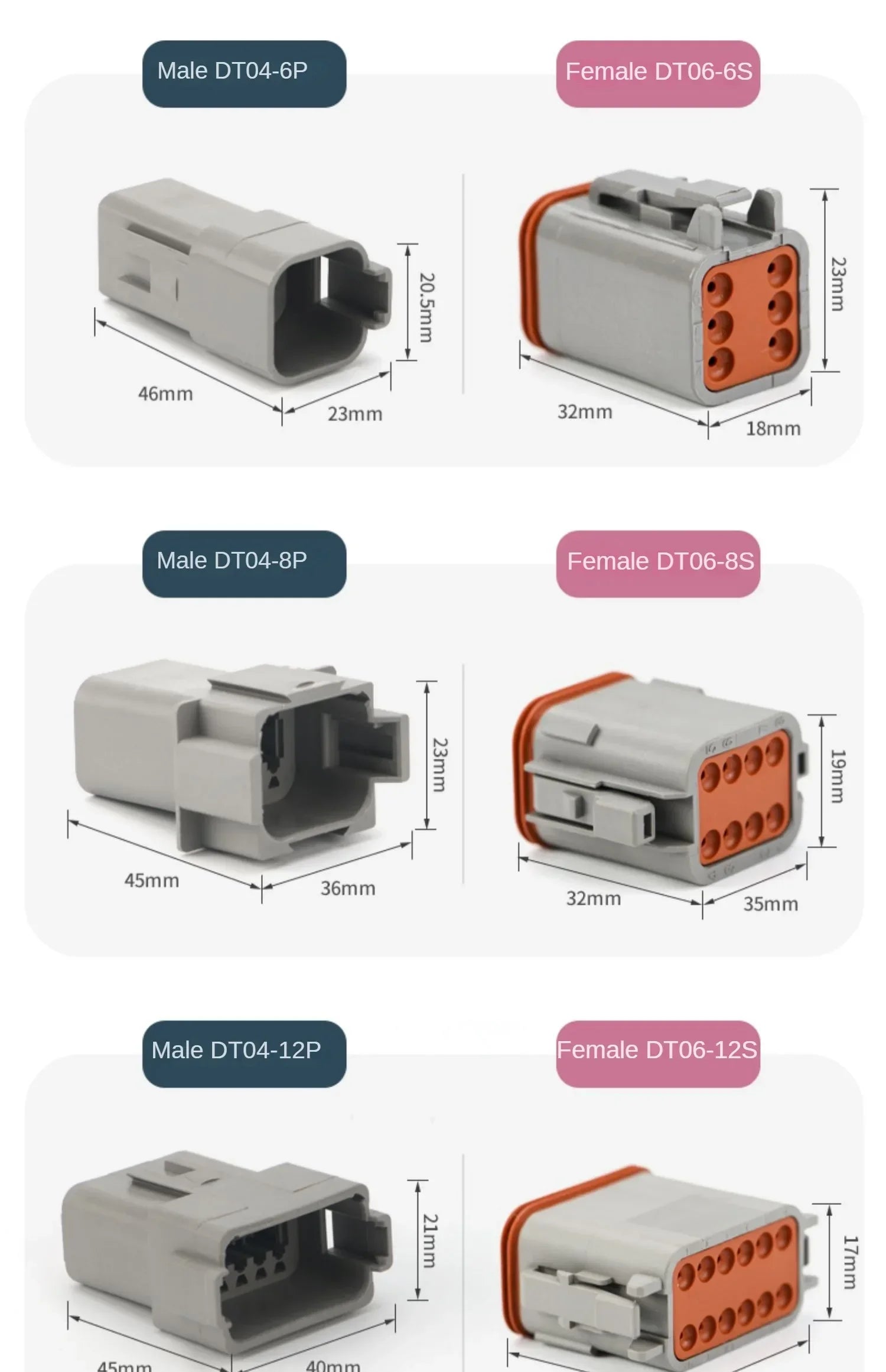 10 Sets Deutsch DT Connector DT06-2S/DT04-2P 2P 3P 4P 6P 8P 12P Waterproof Electrical Connector For car Motor With Pins 22-16AWG