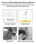 In-Wall Smart WiFi Router Panel 1000Mbps - 86-Type Hidden AP with 110V-220V for Home/Hotel Network Coverage
