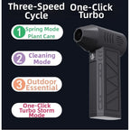 1PC New Fan Strong Portable Power Handheld DustStorm Source Turbo Jetfan LED Brushless Fan Vacuum Dust Cleaner Blower