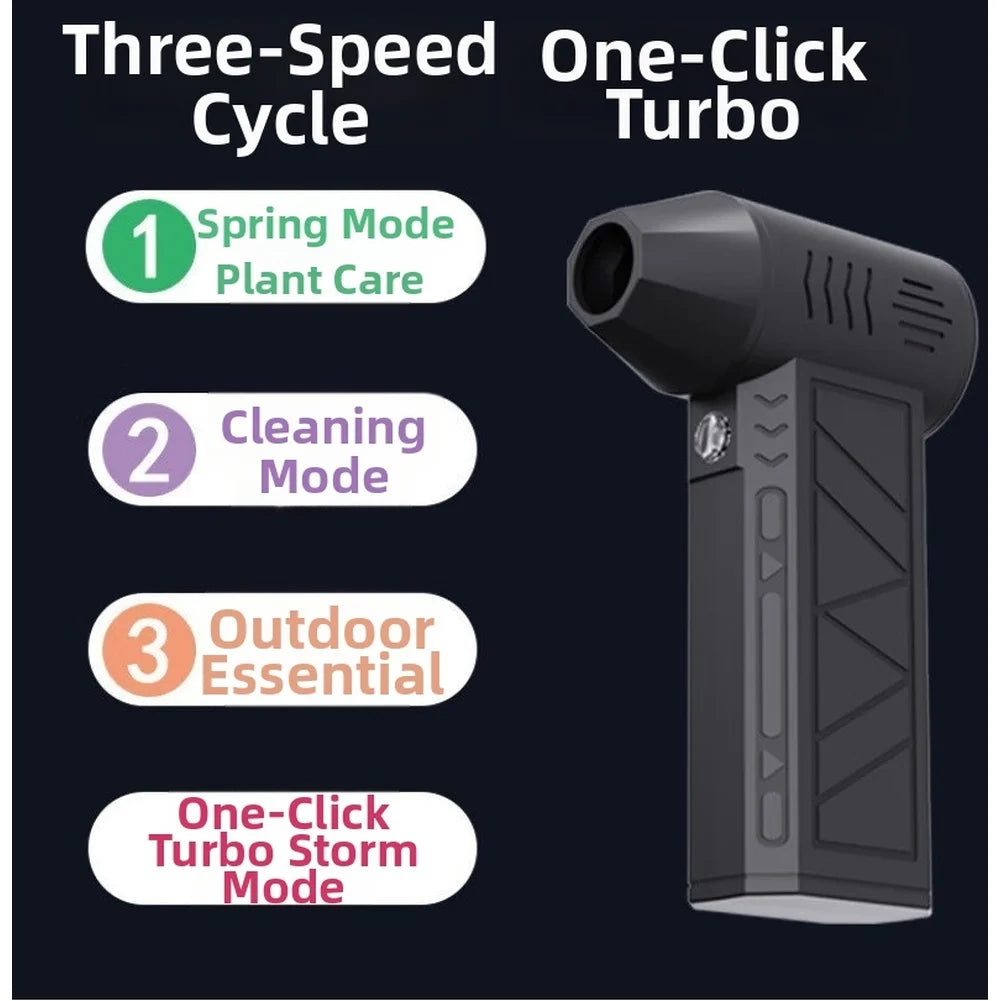 1PC New Fan Strong Portable Power Handheld DustStorm Source Turbo Jetfan LED Brushless Fan Vacuum Dust Cleaner Blower