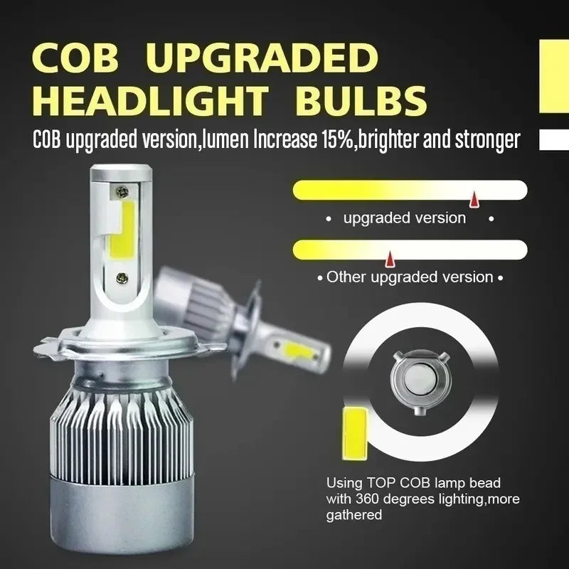 H7 Led H1 H11H3 H4 9005 9006 Lamp CANbus Headlight Bulb H13 9004 9007 880 Auto Fog Light Motorcycle 20000LM 6000K White Amagi