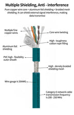M12 X-Code 8Pin Male to RJ45 Gigabit Ethernet Cable 10Gbps IP67 Shielded - Industrial CAT6A Network Wire for Robotics & Harsh
