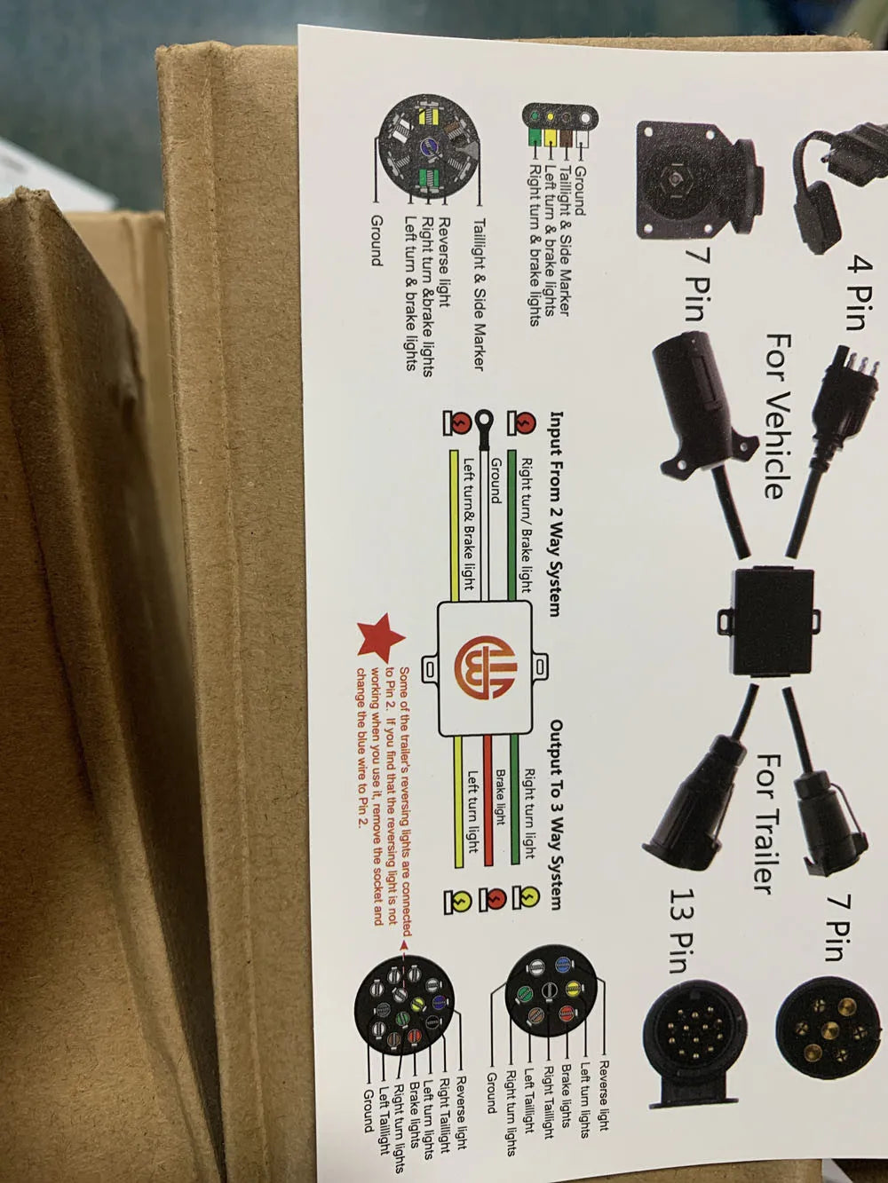 4 Pin Flat Plug To European 7 Pin Connector 4 To 7 Trailer Light Converter Electrical Adapter Socket Trailer Accessories