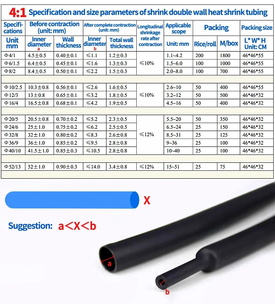 5Meter 4:1 Heat Shrink Tube with Glue Thermoretractile Heat Shrinkable Tubing Dual Wall Heat Shrink Tubing 4 6 8 12 16 20 24 32