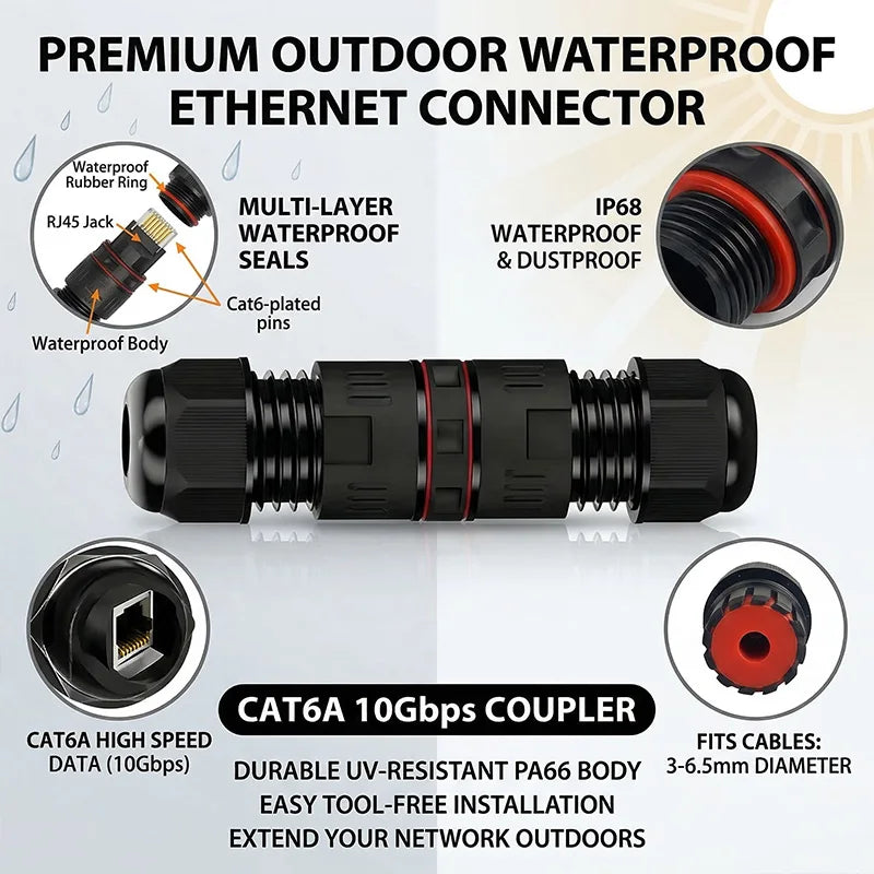 IP68 Waterproof RJ45 Ethernet Coupler, Cat6A Shielded 10Gbps Network Cable Extender for Outdoor LAN and Security Camera