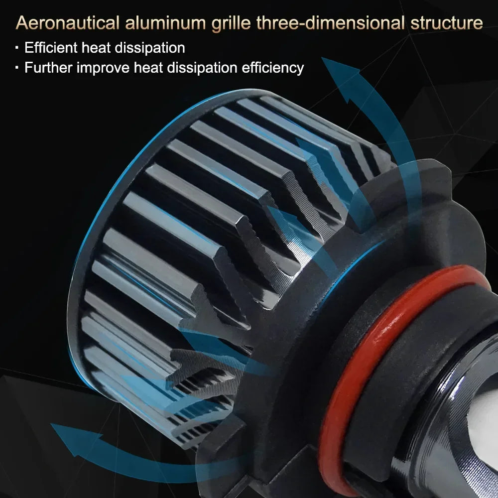 LED 9005/HB3 9006/HB4 9007 H13 H11 H7 H4 H3 H1 880 Car Bulbs 12V High Low Beam 20000LM 120W 6500K White Plug-N-Play 80000h amagi