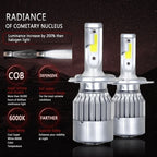 H7 Led H1 H11H3 H4 9005 9006 Lamp CANbus Headlight Bulb H13 9004 9007 880 Auto Fog Light Motorcycle 20000LM 6000K White Amagi