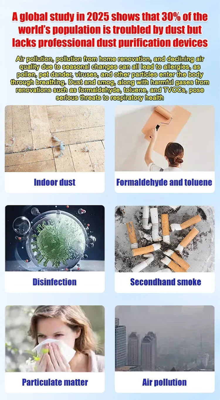 120g Airs Magics Box Multi Functional Indoor Airs Purification Dust Removal Magics Automatic Quiet Suction Dust Removal Amagi