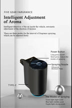 Smart Car Fragrance Diffuser Automobile Aromatherapy Air Freshener Interior Deodorizer Light Scent Start Stop Aromatherapy Amagi