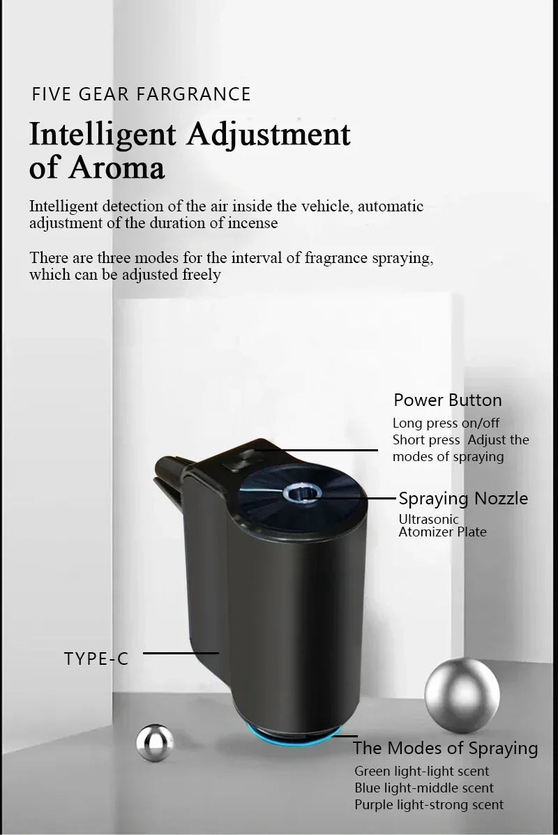 Smart Car Fragrance Diffuser Automobile Aromatherapy Air Freshener Interior Deodorizer Light Scent Start Stop Aromatherapy Amagi