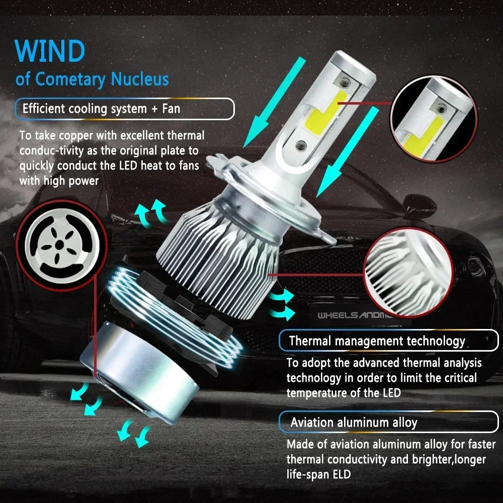 2pcs Led Bulb C6 H4 Automotive Led for Car Headlight H10 H7 H8 H9 H11 H13 9004 9005 9006 9007 880 H27 Lenses for Headlight Amagi