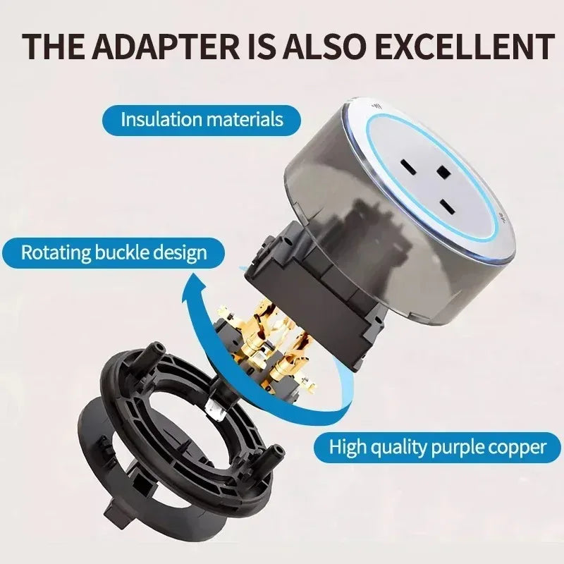 Wall Mounted Track Socket UK US AU EU Standard Usb Portable Power Track Socket Household Removable Extension Socket