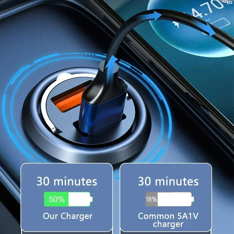 200/100W Mini Dual Ports USB Car Charger Lighter Fast Charging Phone Charger Adapter for IPhone 13 12 Xiaomi Huawei Samsung Amag
