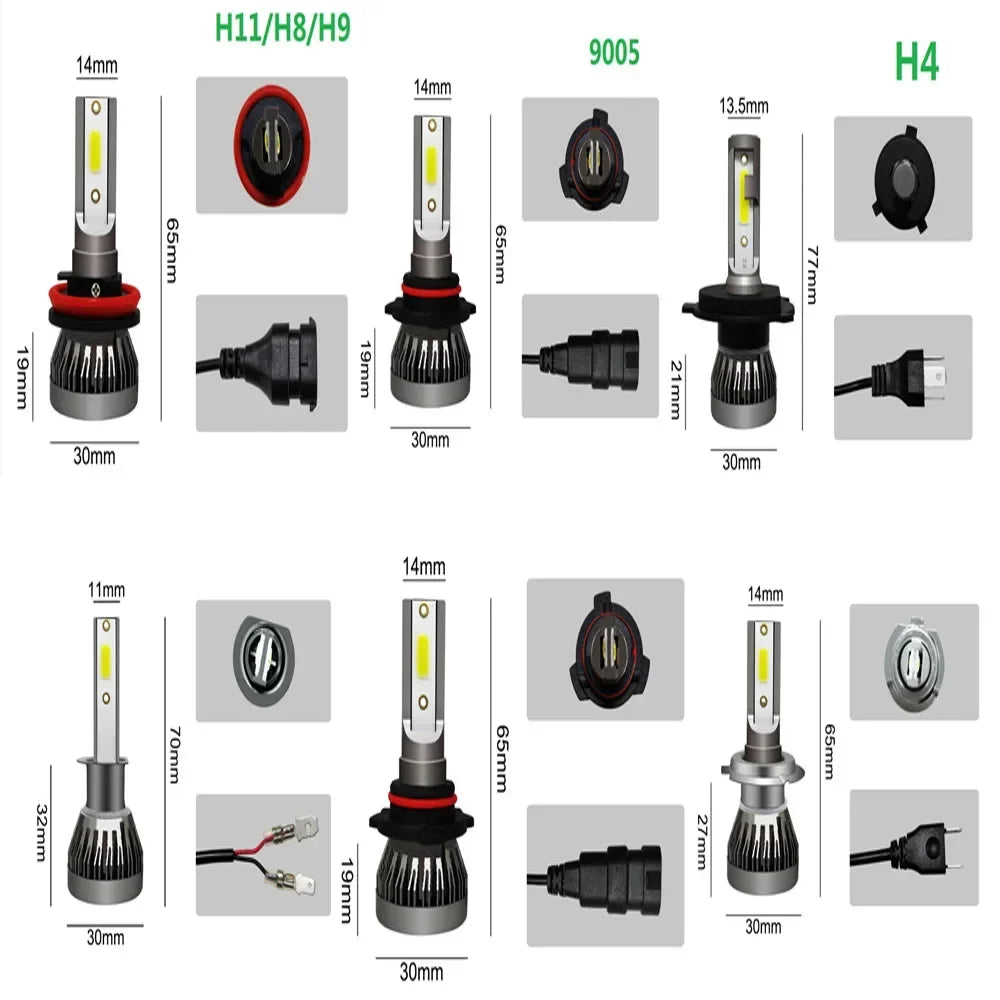 H7 Led Headlight Turbo 24000LM 110W 3570 Chips H1 H4 LED Bulbs Lamps 4300K 6000K 8000K 16000LM 80W H8 H9 H11 Fog Lights Amagi