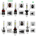 H7 Led Headlight Turbo 24000LM 110W 3570 Chips H1 H4 LED Bulbs Lamps 4300K 6000K 8000K 16000LM 80W H8 H9 H11 Fog Lights Amagi