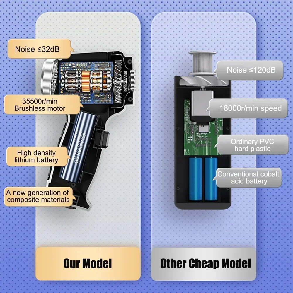 Car Vacuum Cleaner Strong Suction Cleaning Mini Machine Wireless Portable Handhled Blower Machine Air Duster for Home Appliances